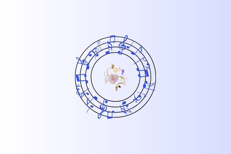 Illustration of musical notes circling a small, abstract image that includes beige, gold, and purple elements, suggesting the concept of perfume notes or a fragrance wheel.